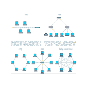 TOPOLOGY HPI